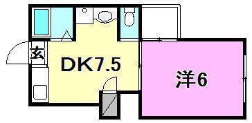 1DK