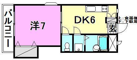 1DK
