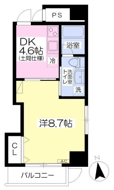1DK