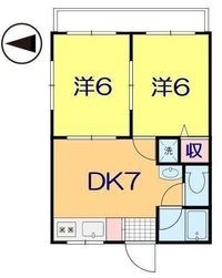 2DK